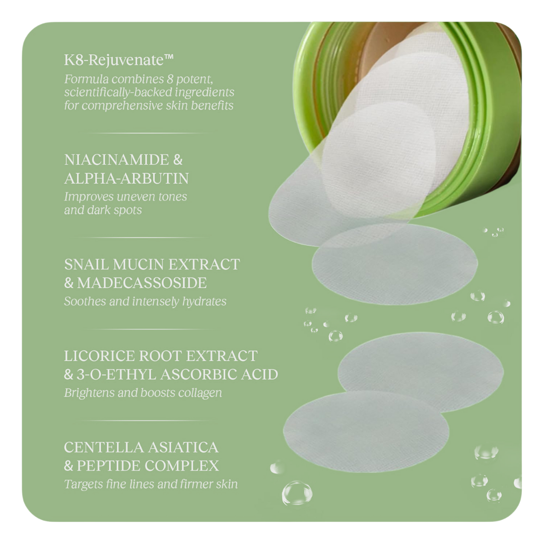 Nutriva Anti-Aging, Dark Spot & Wrinkle Minimizing Toner Pads