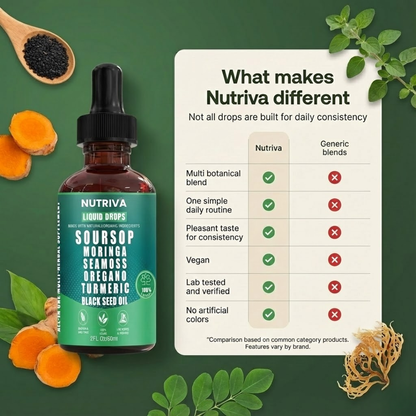 Soursop 10-in-1 Natural Drops